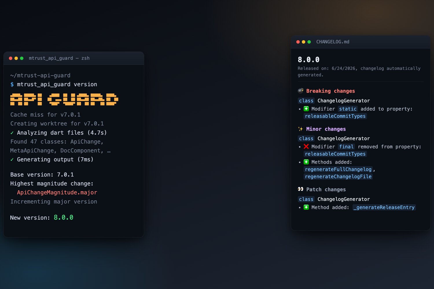 A terminal running API Guard next to the changelog entry it wrote